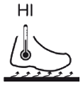 HI - Thermal insulation